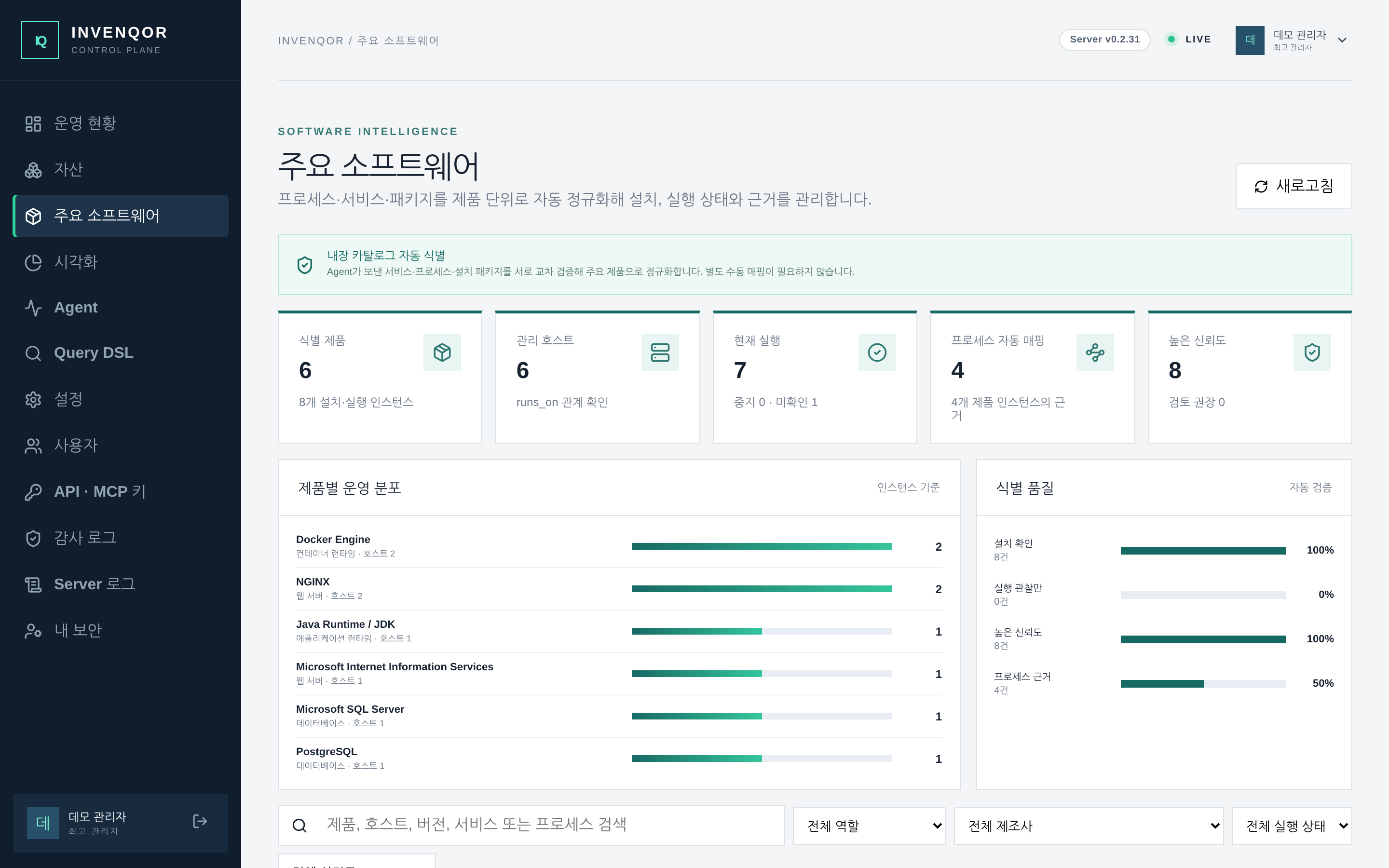 주요 소프트웨어 — 제품별 운영 분포와 식별 품질을 보고 역할·제조사·실행 상태로 걸러 본다