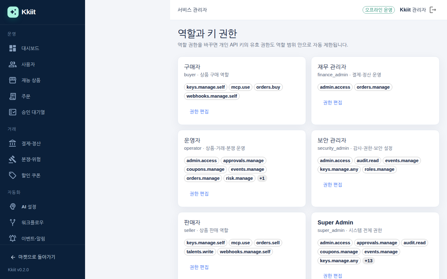 역할·권한 — 역할마다 권한을 켜고 끈다