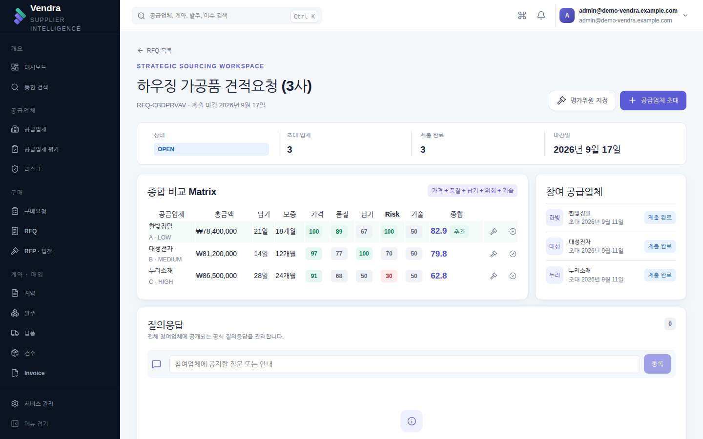 RFQ 비교 화면 — 세 곳의 견적을 가격·품질·납기·Risk·기술로 채점한 종합 비교 Matrix