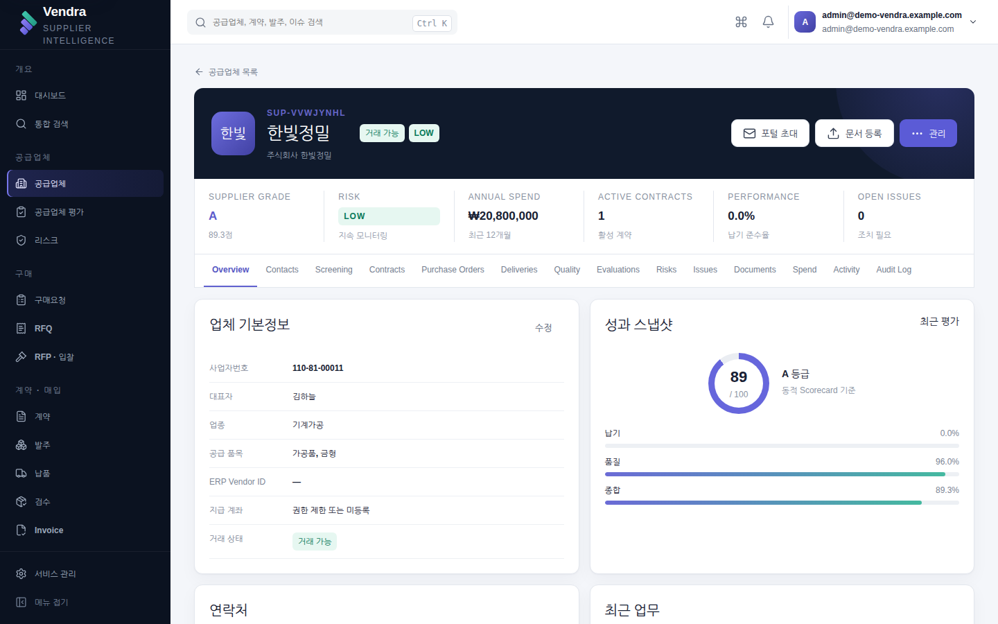Supplier 360 — 업체 기본정보, 성과 스냅샷과 14개 탭