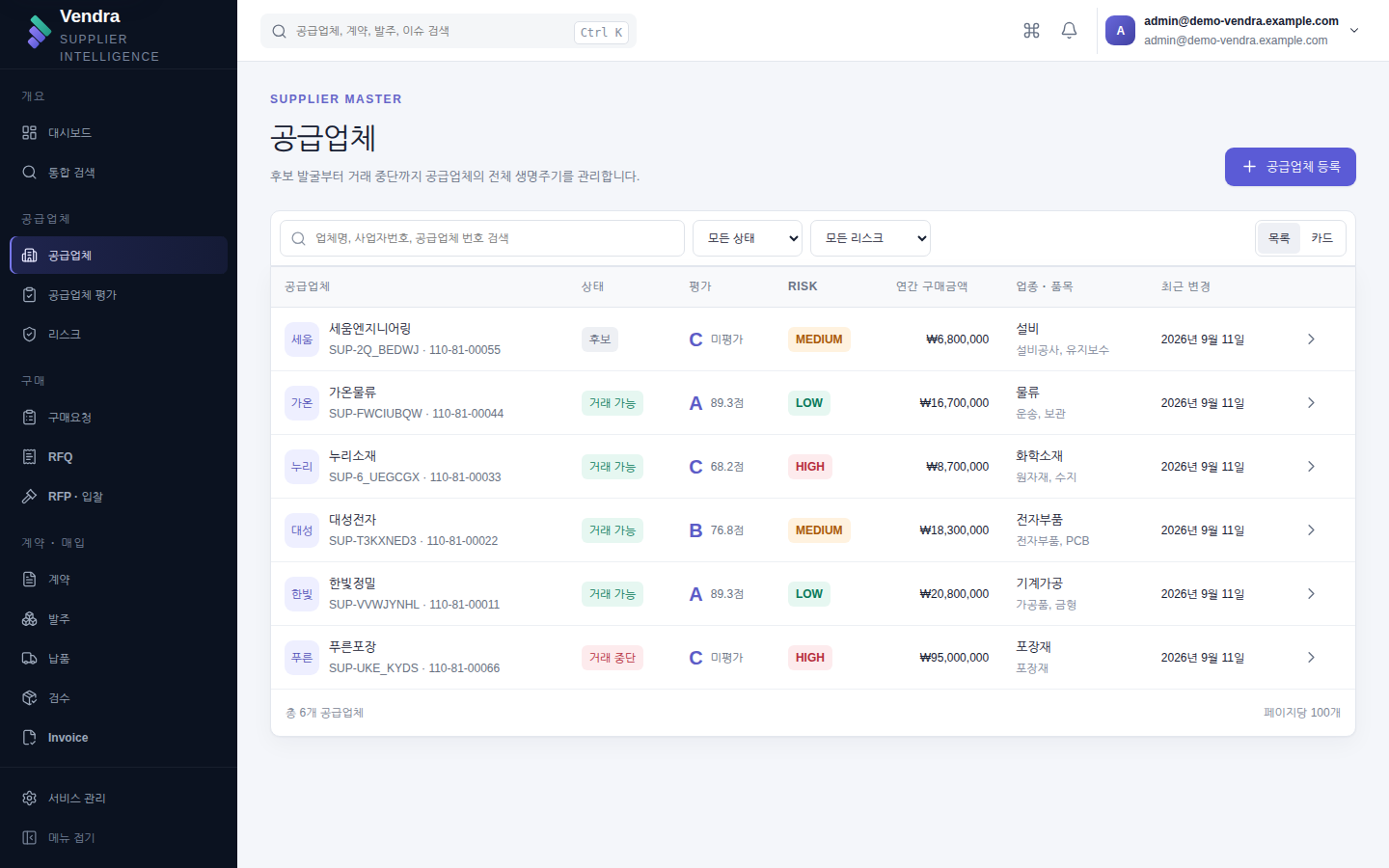 공급업체 목록 — 상태·평가·Risk·연간 구매금액을 한 줄에서 본다