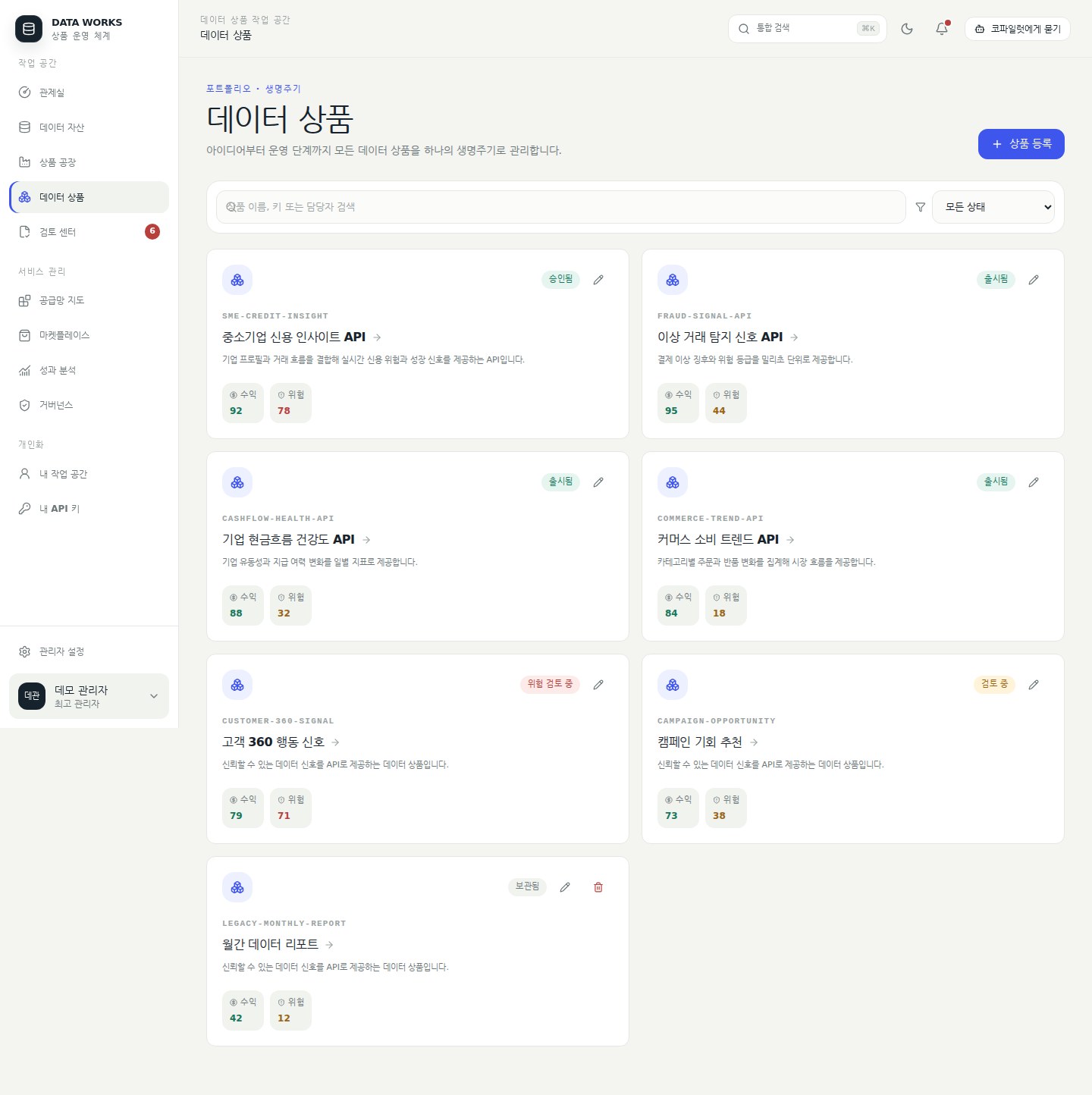 데이터 상품 목록 — 상태·위험·수익 점수로 상품을 훑고 작업 공간으로 들어간다