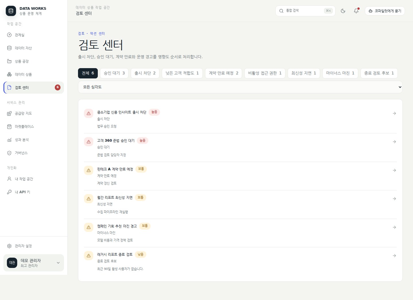 검토 센터 — 출시 차단·승인 대기·만료 등 운영 작업을 유형과 심각도로 분류해 보여준다