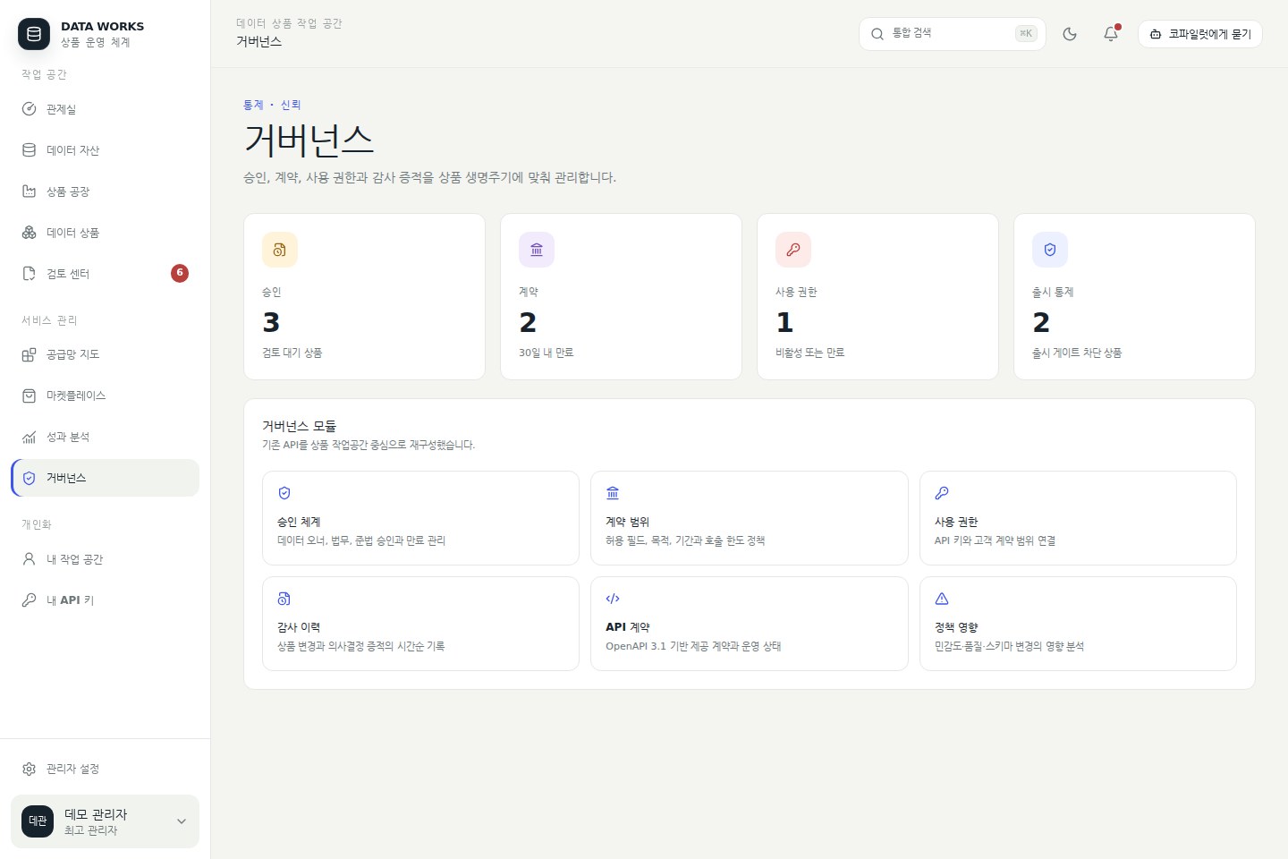 거버넌스 — 승인 대기, 만료 임박 계약과 비활성 권한을 한 화면에서 요약한다