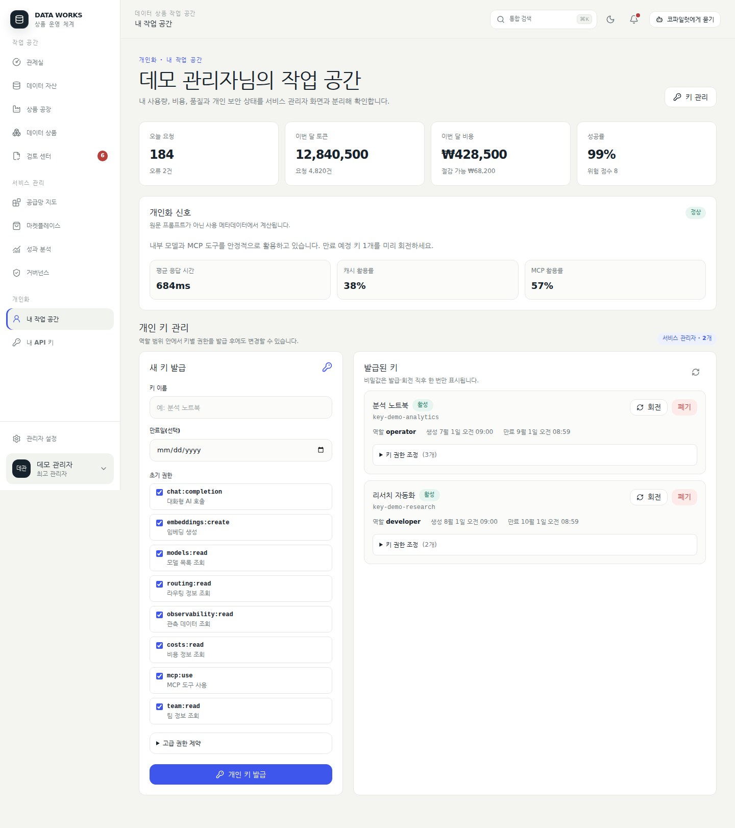 내 작업 공간 — 내 요청량, 비용, 성공률과 키 경고를 개인 단위로 확인한다