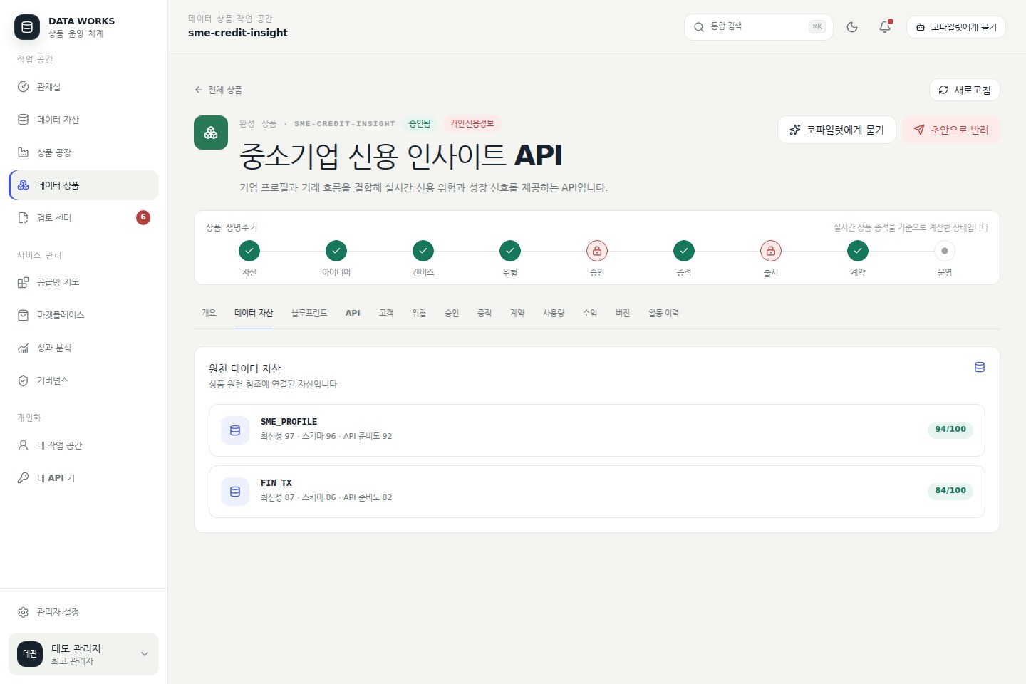 상품 데이터 자산 탭 — 상품이 쓰는 원천 자산과 각 자산의 준비도를 확인한다