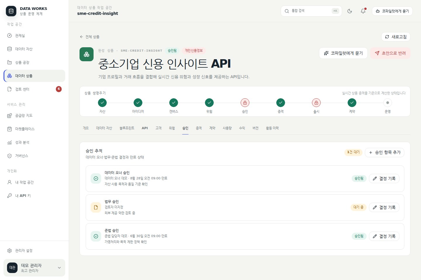 상품 승인 탭 — 데이터 오너·법무·준법 승인의 상태와 만료일을 추적한다
