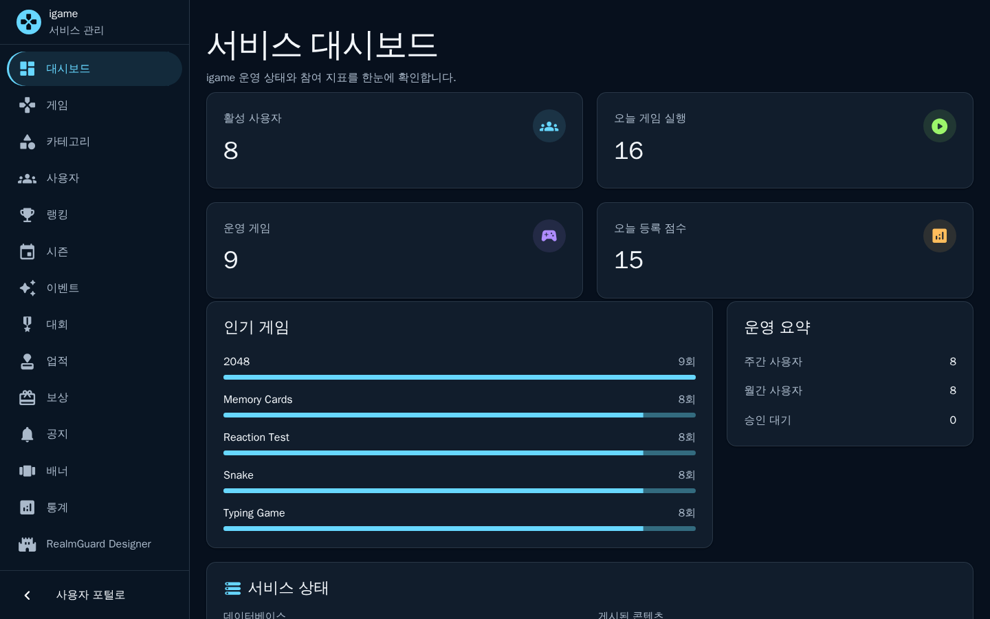 서비스 대시보드 — 활성 사용자·오늘 게임 실행·등록 점수와 인기 게임
