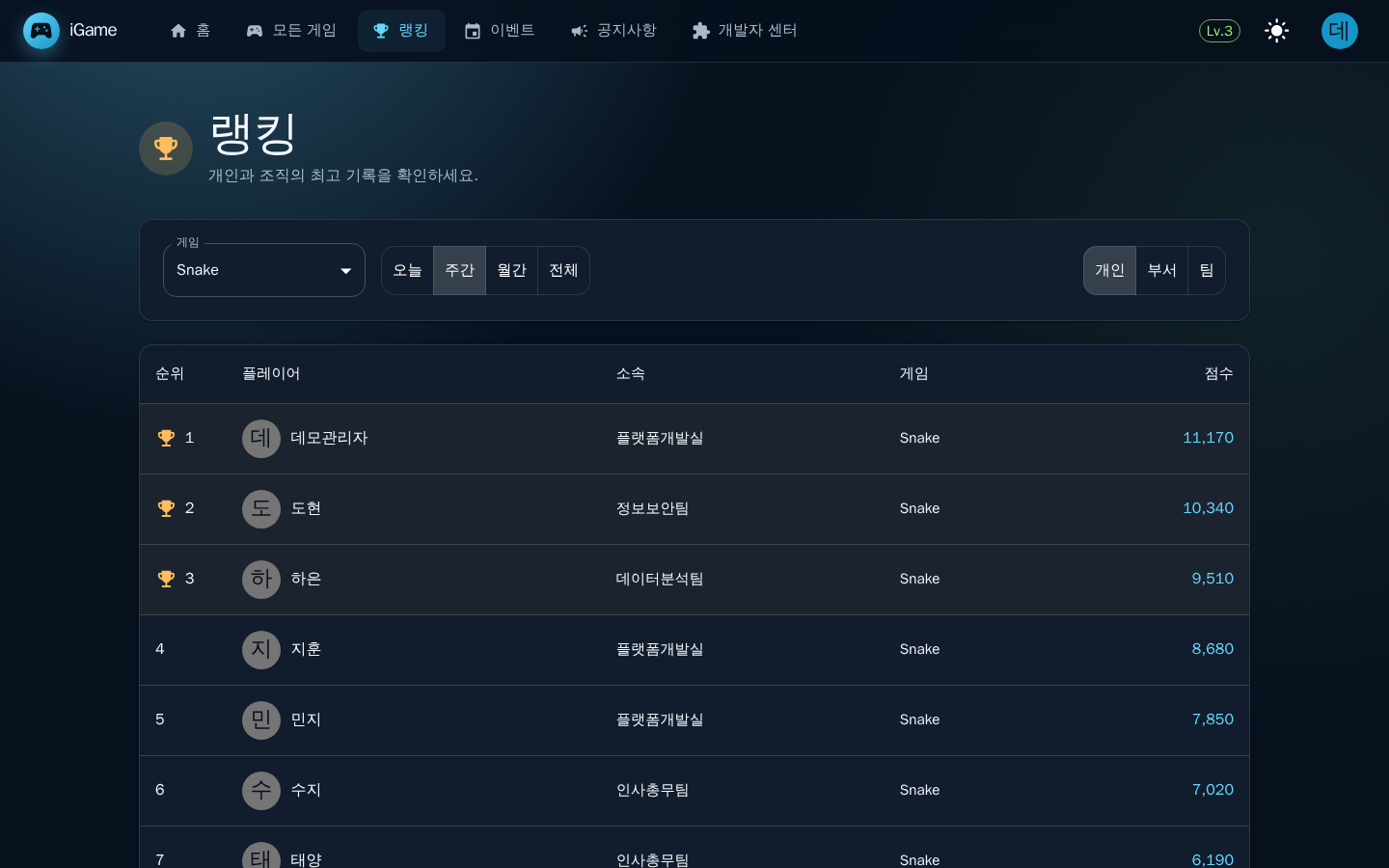 랭킹 — 게임과 기간을 고르고 개인·부서·팀 단위로 순위를 본다
