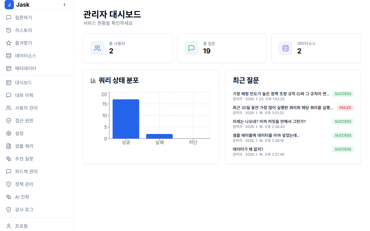 관리자 대시보드