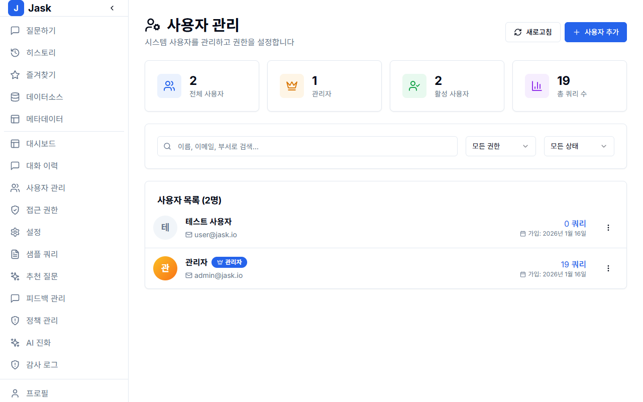 사용자 목록