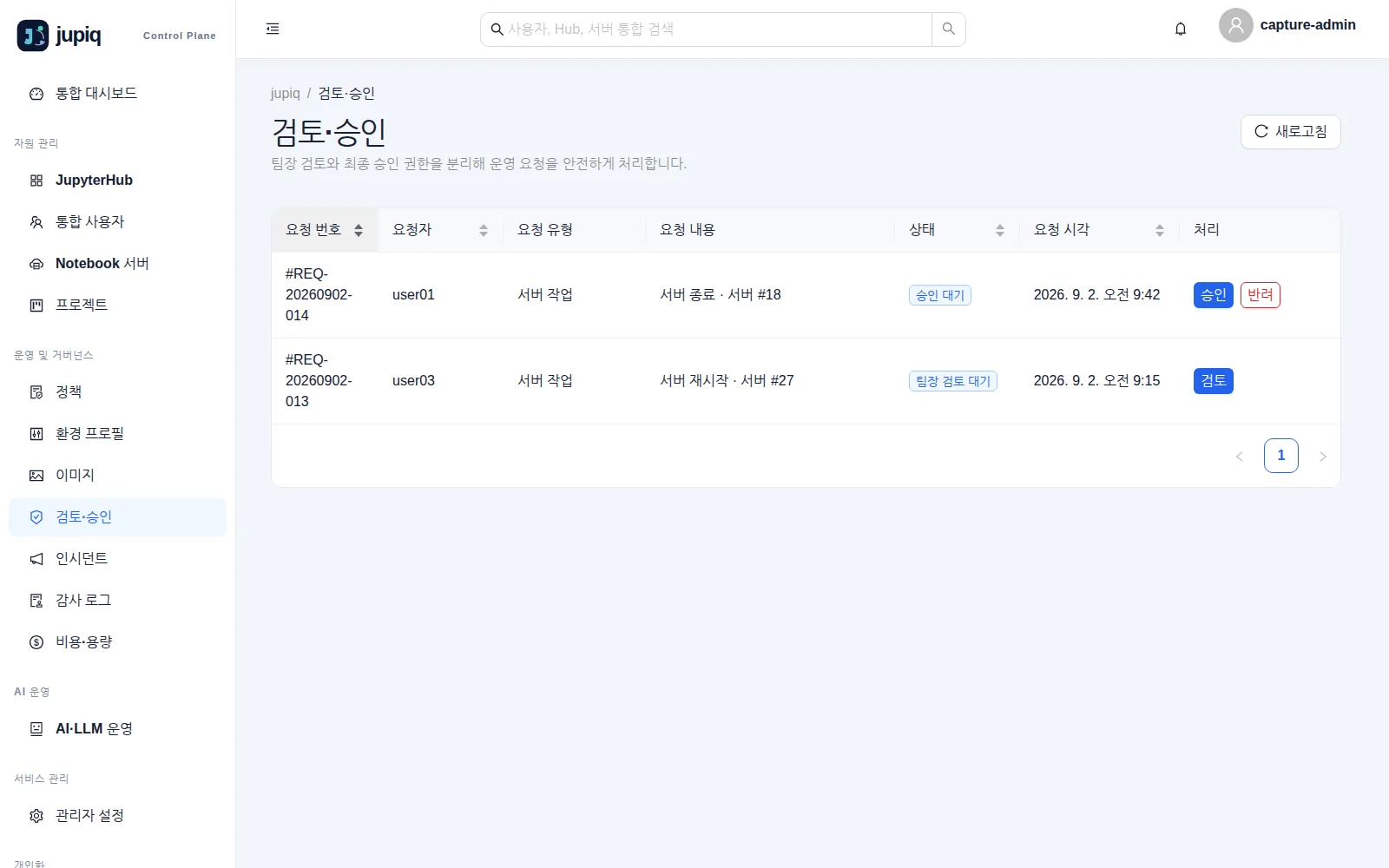 검토·승인 — 요청 번호·요청자·요청 유형·요청 내용·상태와 처리 버튼