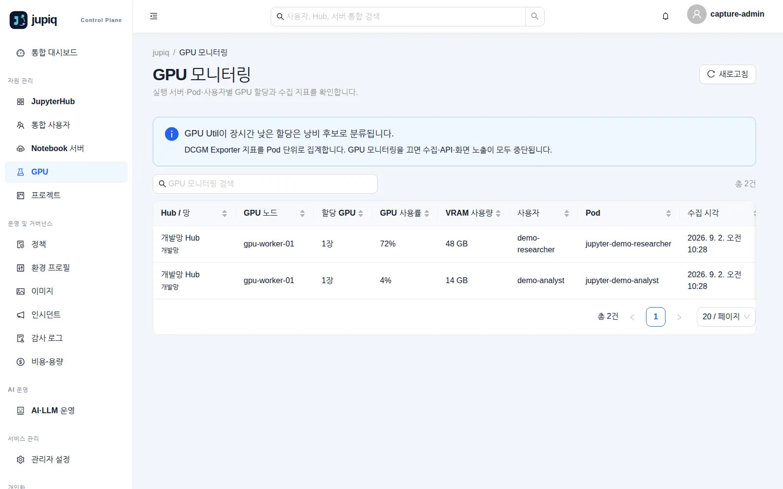 GPU 모니터링 — Hub/망, GPU 노드, 할당 GPU, GPU 사용률, VRAM, 사용자, Pod, 수집 시각