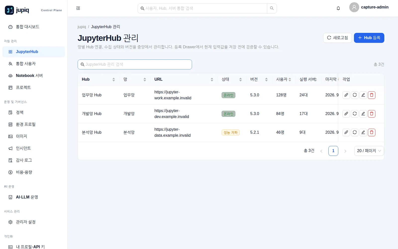 JupyterHub 관리 — 망별 Hub 목록과 상태·버전·사용자·실행 서버·마지막 통신