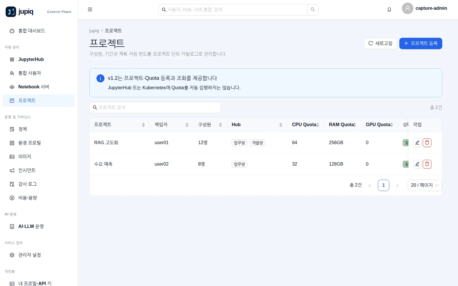 프로젝트 — 책임자·구성원·Hub·CPU/RAM/GPU Quota·상태·종료일
