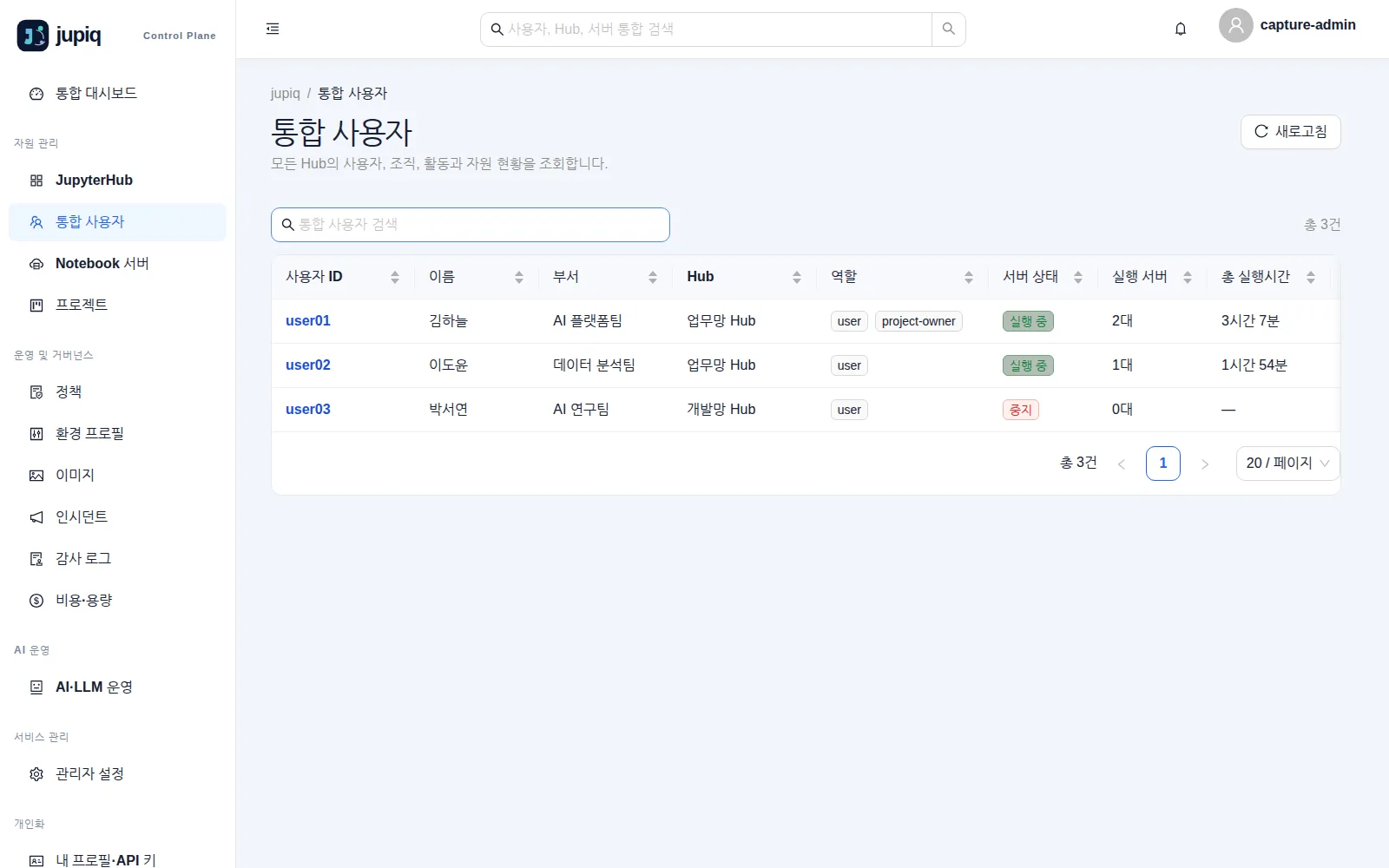 통합 사용자 — 사용자 ID·이름·부서·Hub·역할·서버 상태·실행 서버·총 실행시간