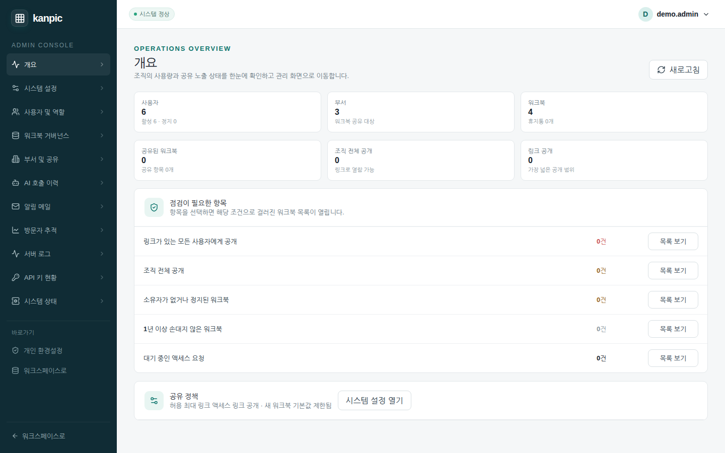 관리자 콘솔 개요 — 사용자·부서·워크북·공유 규모 카드와 점검이 필요한 항목 목록