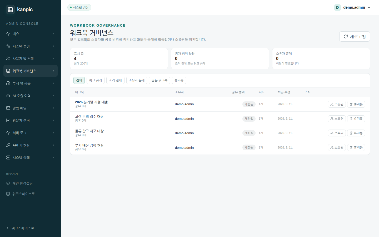 워크북 거버넌스 — 거르개(전체·링크 공개·조직 전체·소유자 문제·잠든 워크북·휴지통)와 워크북마다 소유자·공유 범위·시트 수·최근 수정