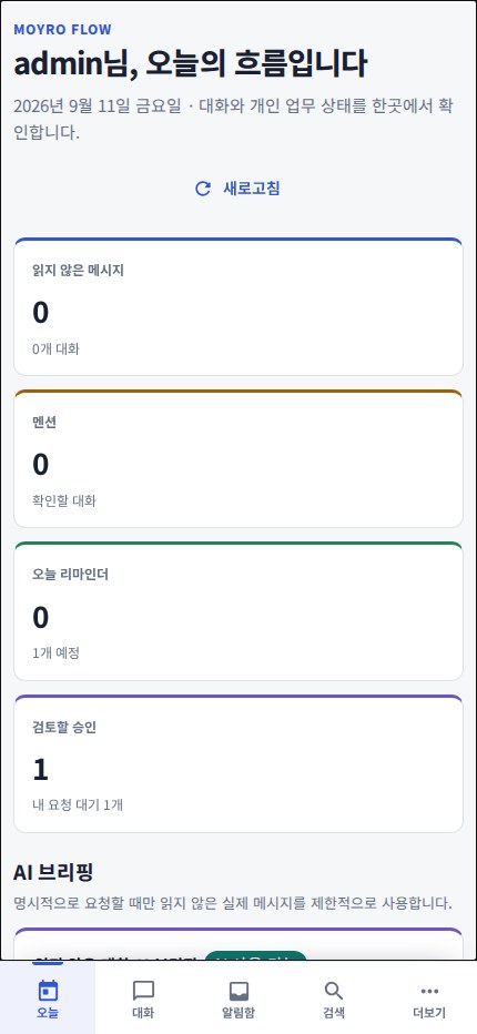 모바일 오늘 — 핵심 대화와 개인 업무 상태