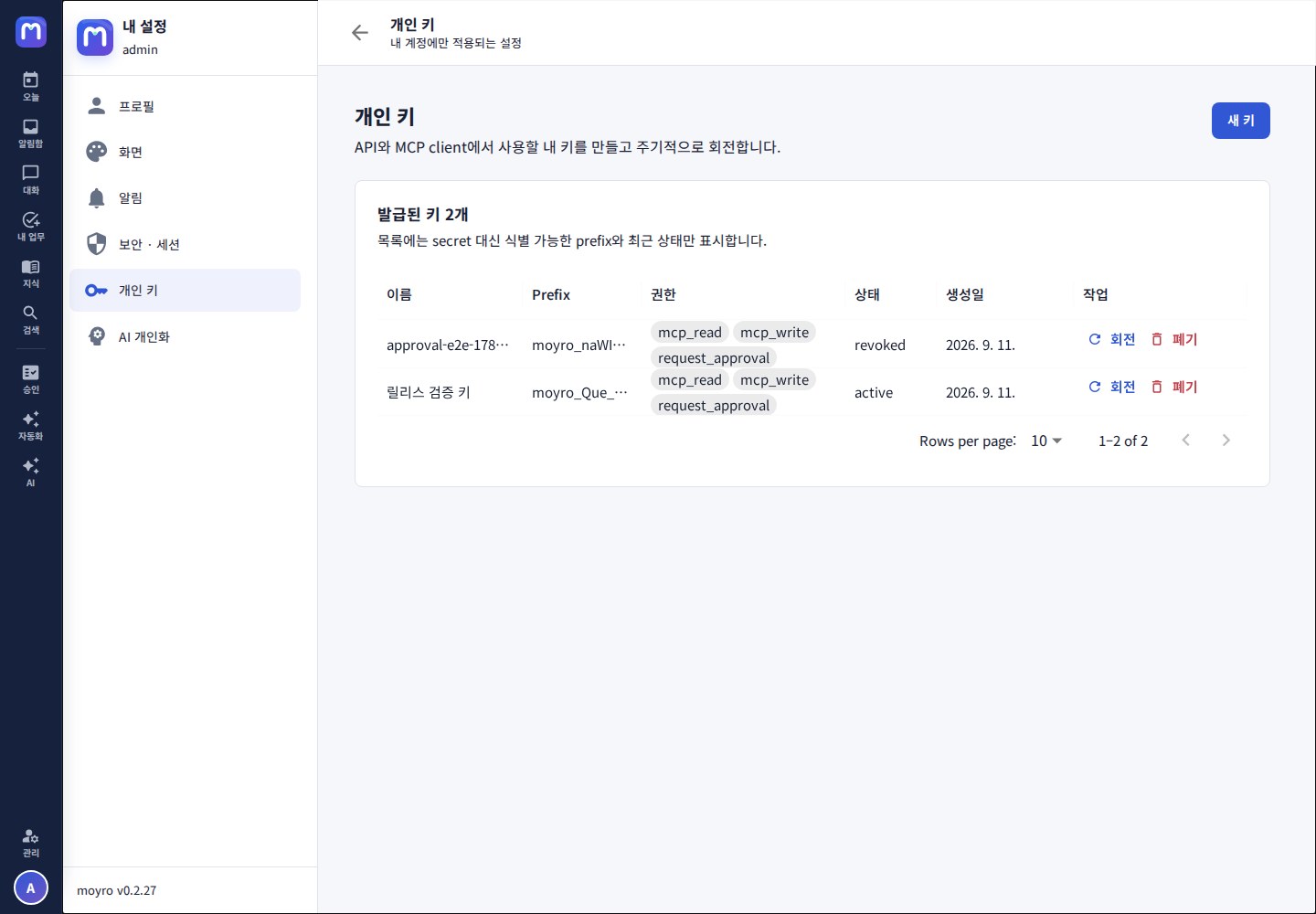 개인 설정 개인 키 — API·MCP 키 발급과 회전