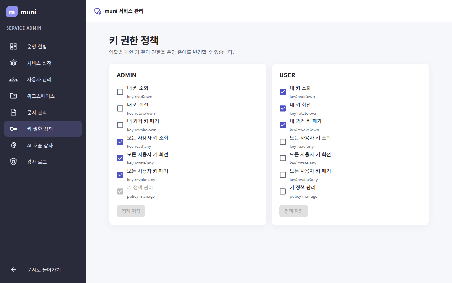 키 권한 정책 — 역할마다 개인 키를 다룰 수 있는 범위를 정한다
