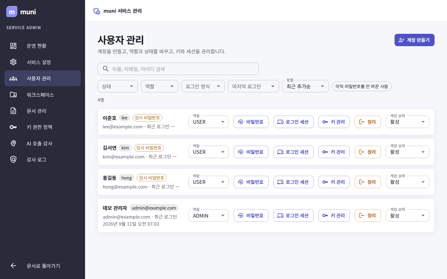 사용자 관리 — 상태·역할·로그인 방식으로 거르고 계정마다 비밀번호·세션·키를 다룬다