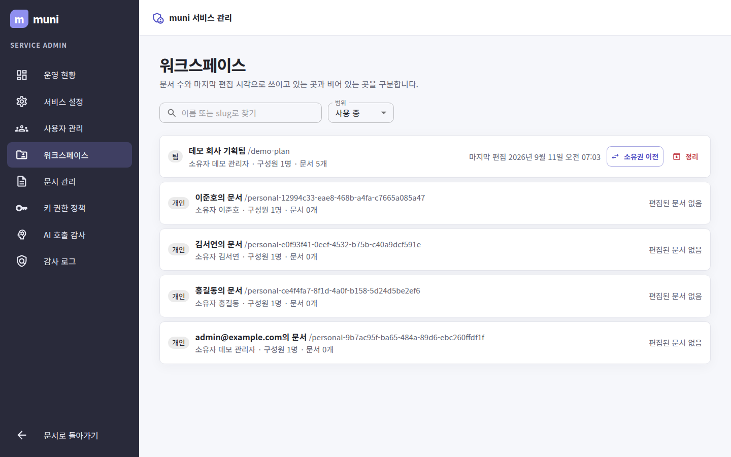 워크스페이스 관리 — 워크스페이스마다 소유자와 구성원·문서 수를 보고 소유권을 넘긴다