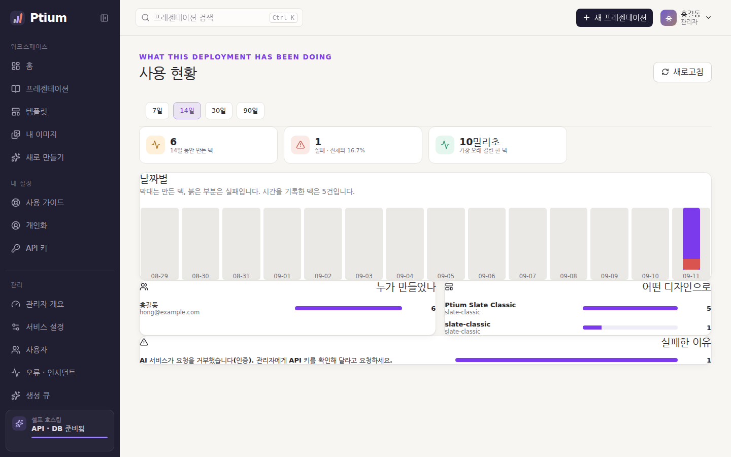 사용 현황 — 기간별 생성 건수와 실패, 누가·어떤 디자인으로