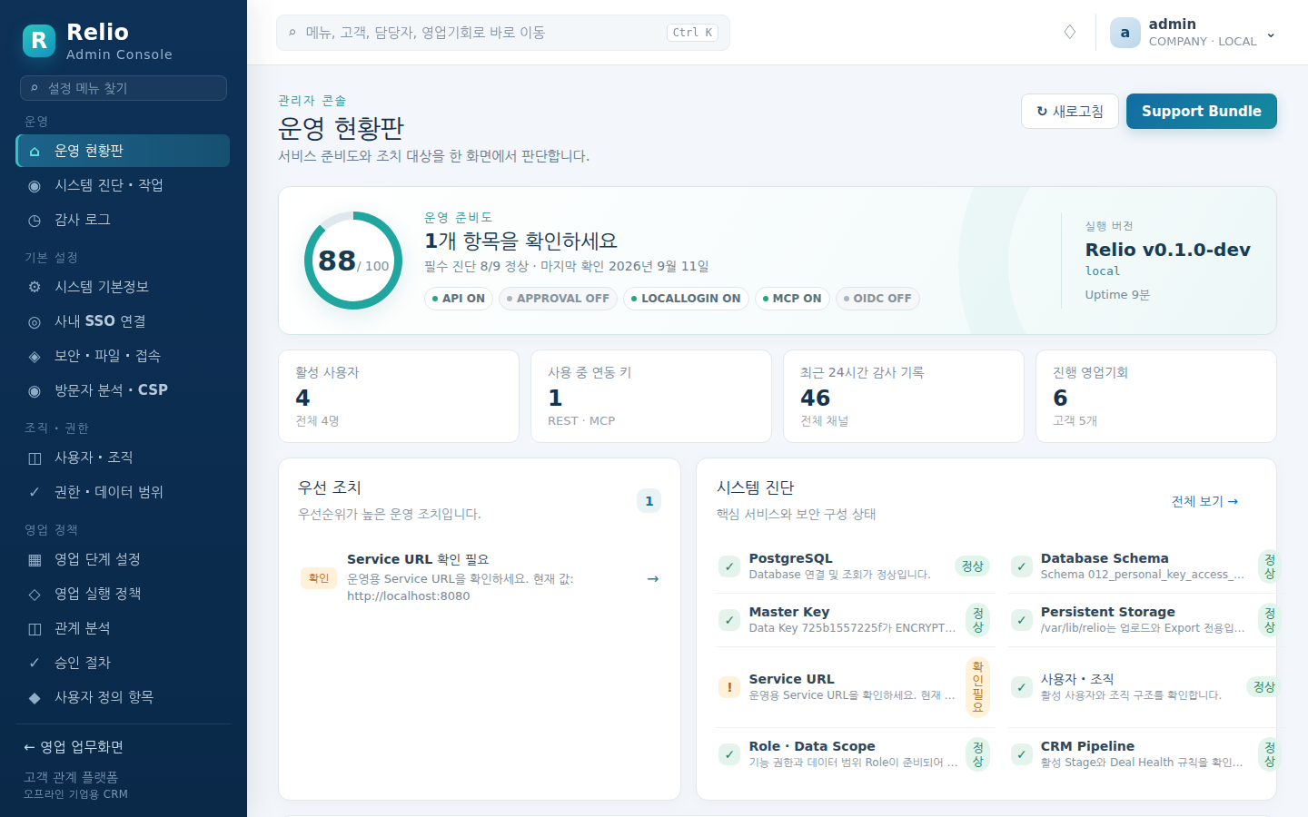 운영 현황판 — 운영 준비도 점수, 기능 상태, 우선 조치와 시스템 진단 요약