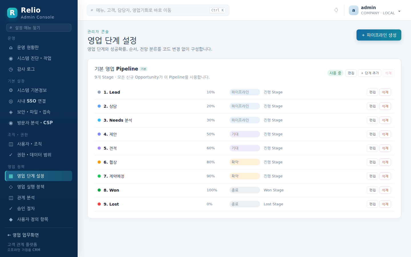 영업 단계 설정 — 단계 순서·성공확률·전망 분류