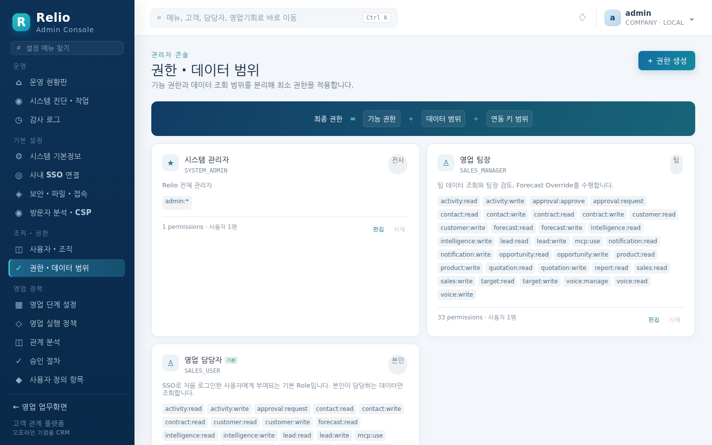 권한 · 데이터 범위 — Role 별 기능 권한과 데이터 범위, SSO 기본 Role 지정
