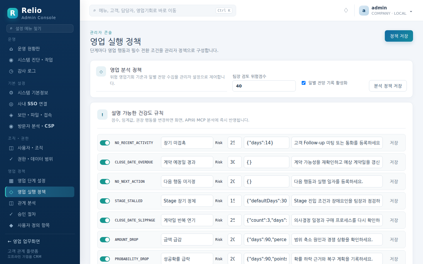영업 실행 정책 — 단계별 Playbook, 전환 조건과 Deal Health 규칙 임계값