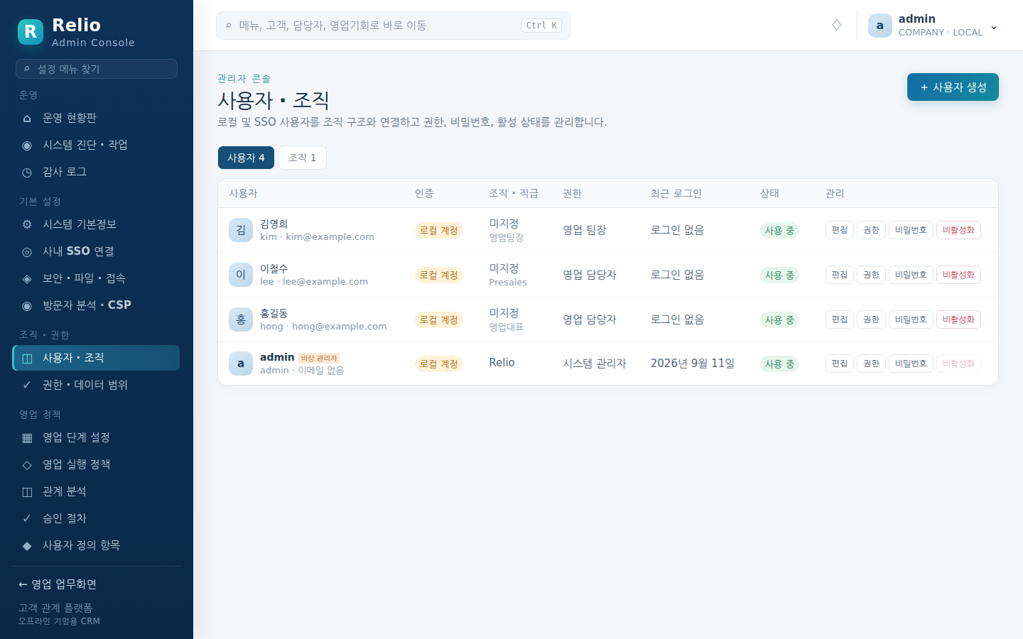 사용자 · 조직 — 로컬·SSO 사용자 목록과 편집·권한·비밀번호·비활성화