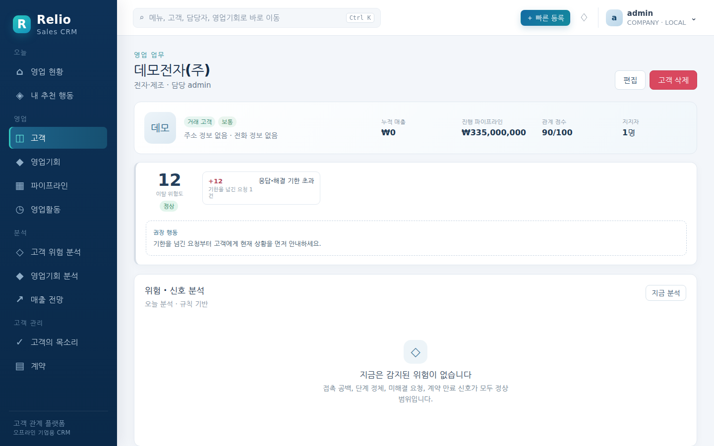 고객 360 — 고객 정보와 담당자, 진행 중인 영업기회를 한 화면에서 본다