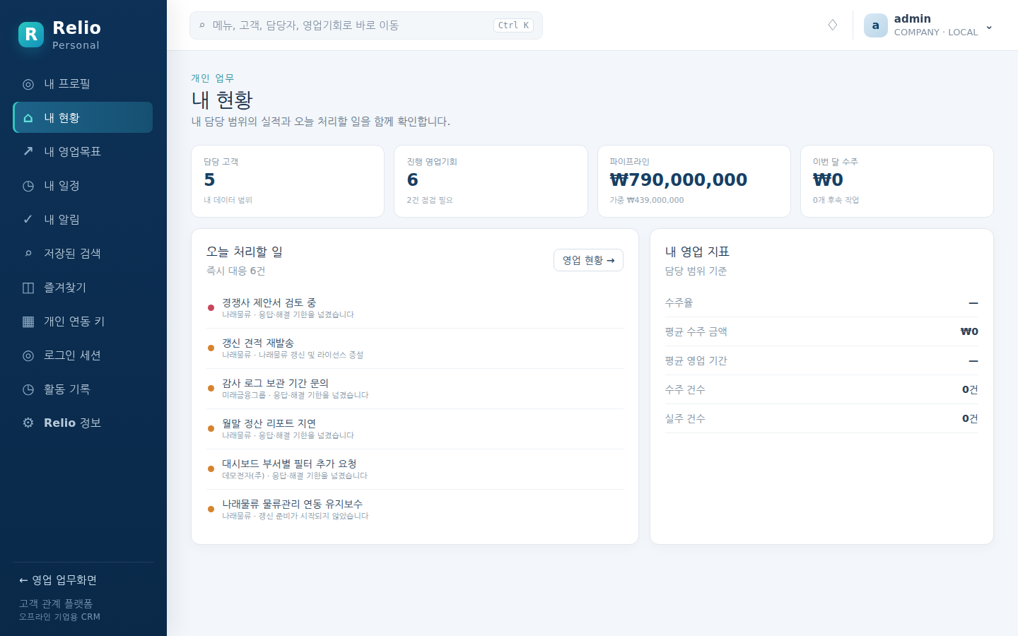 내 현황 — 내 실적과 오늘 처리할 일
