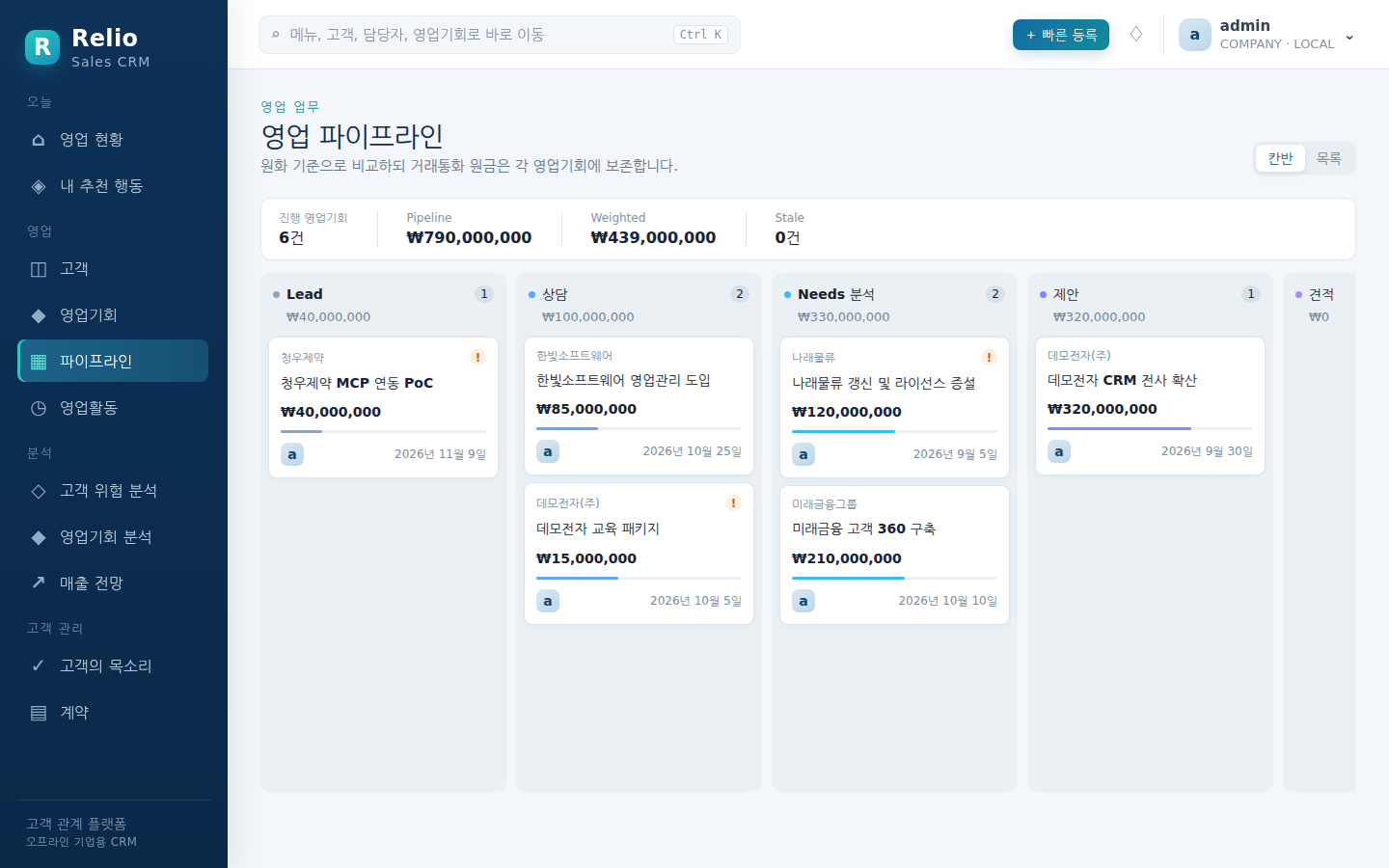 영업 파이프라인 — 단계별 영업기회 카드와 원화 기준 합계