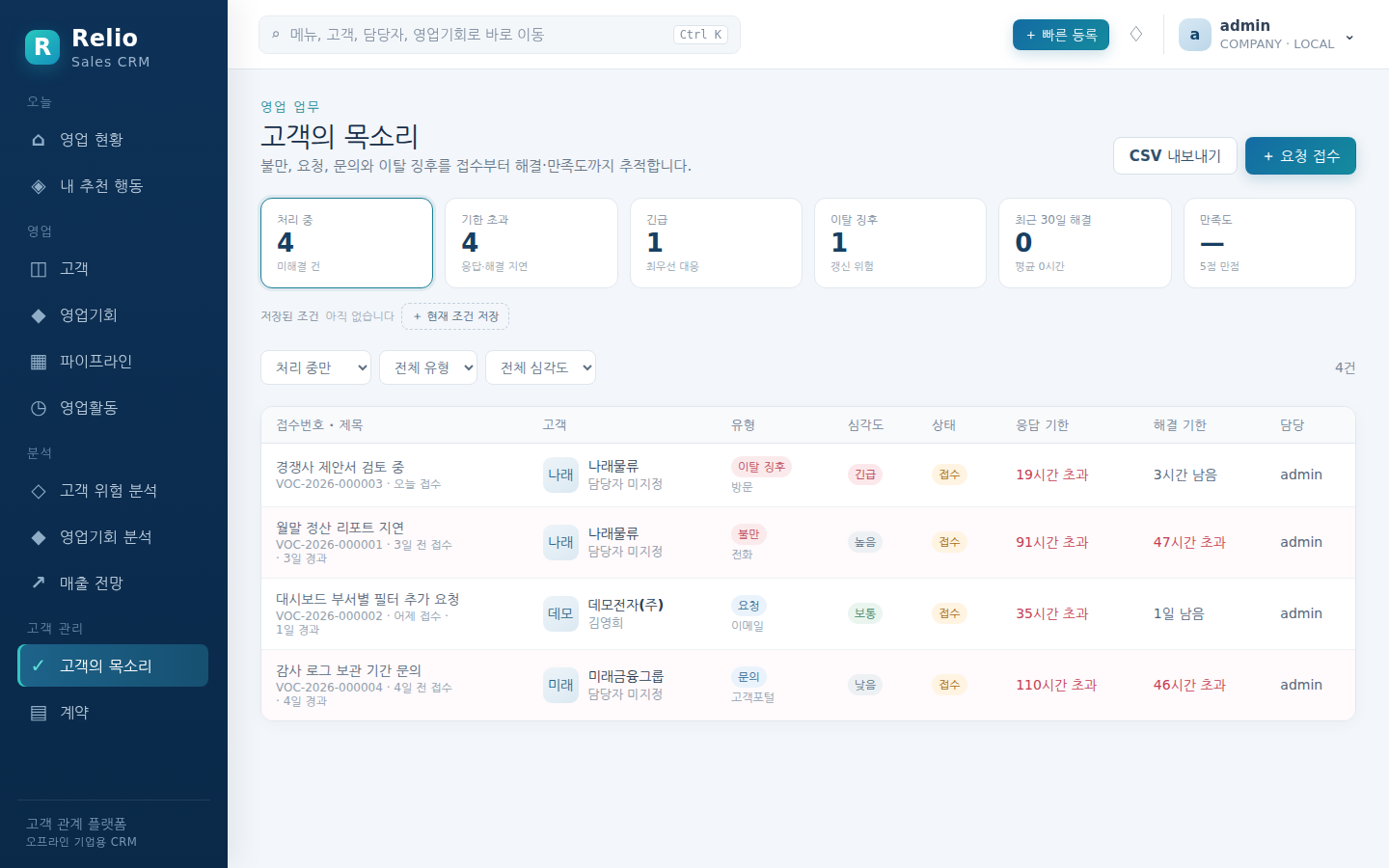 고객의 목소리 — 접수번호·유형·심각도·응답/해결 기한을 한 표에서 본다