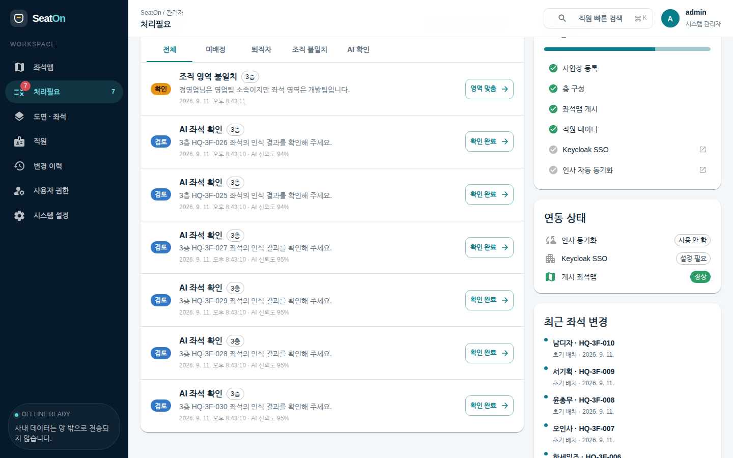 작업 큐 — 조직 영역 불일치와 AI 좌석 확인 항목이 줄지어 있고 각 항목에 즉시 조치 단추가 있다. 오른쪽은 운영 준비도와 연동 상태