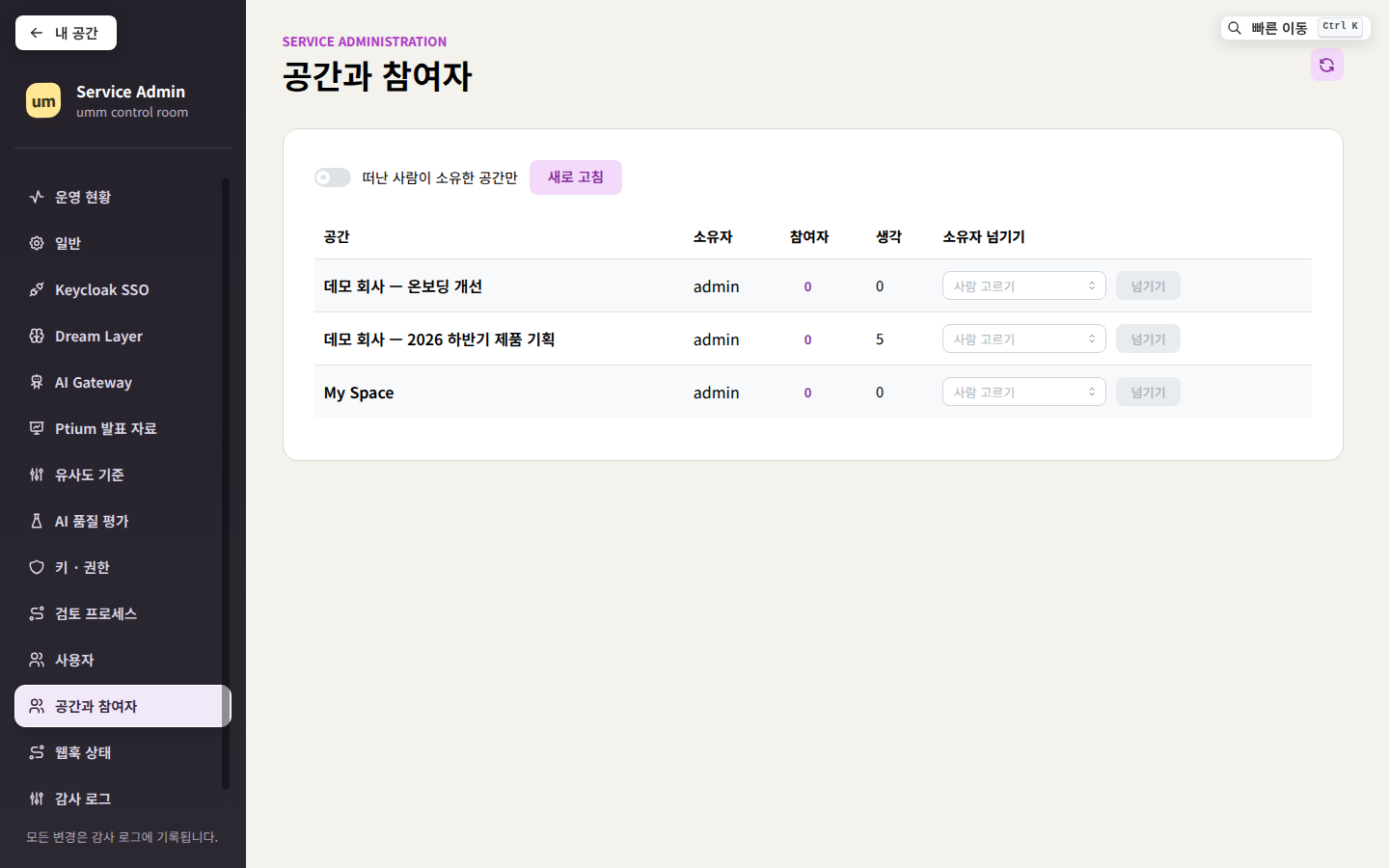 공간과 참여자 — 모든 공간의 소유자와 참여자를 보고 소유권을 옮긴다
