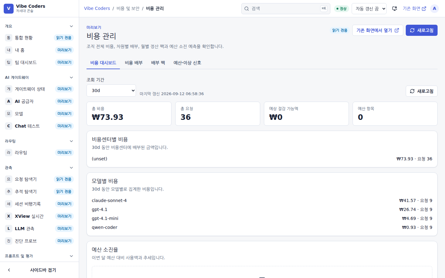 비용 관리 — 모델·팀별 비용과 예산 소진 예측