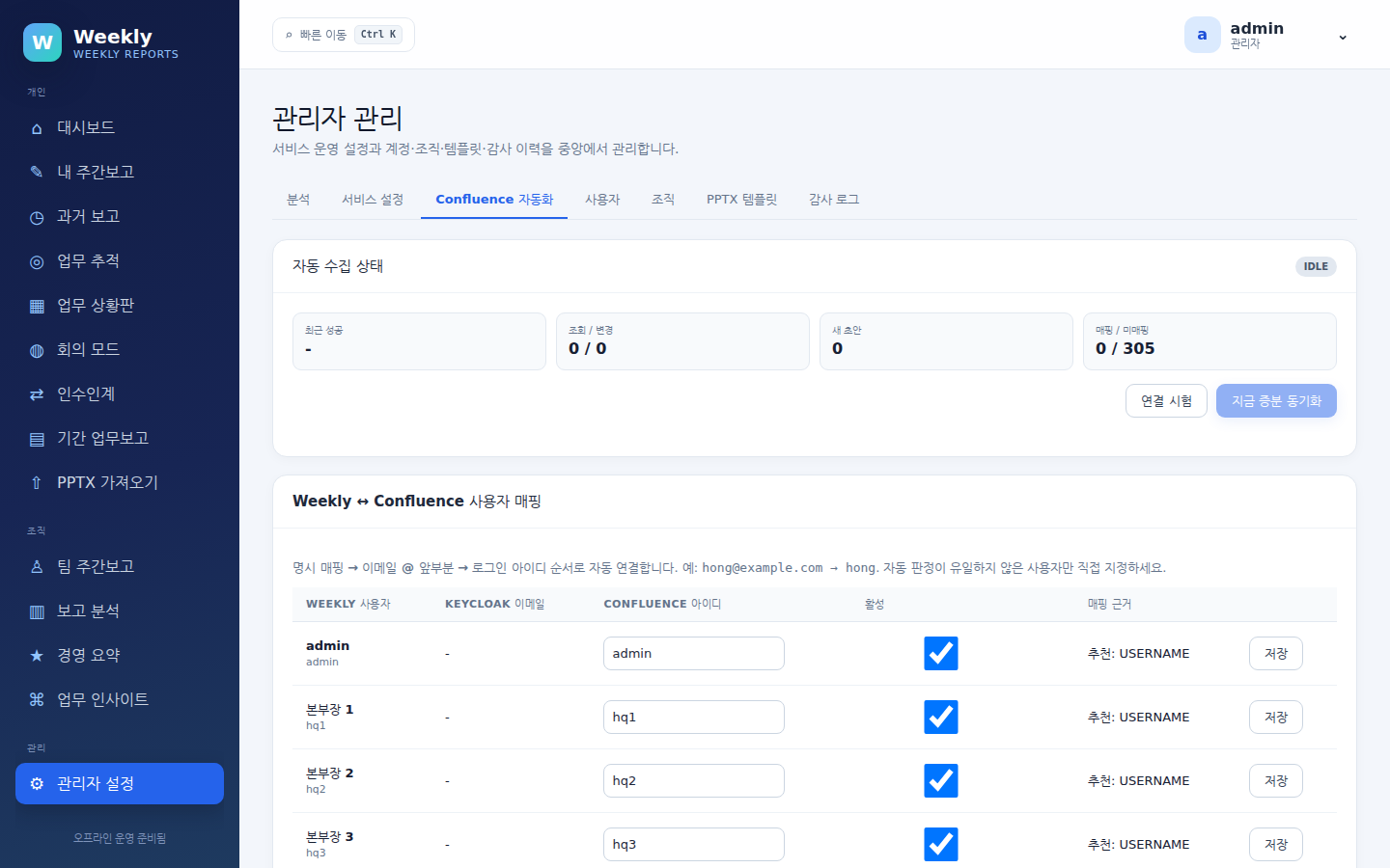 관리자 설정 — Confluence 자동화 탭. 수집 상태와 Weekly ↔ Confluence 사용자 매핑 표