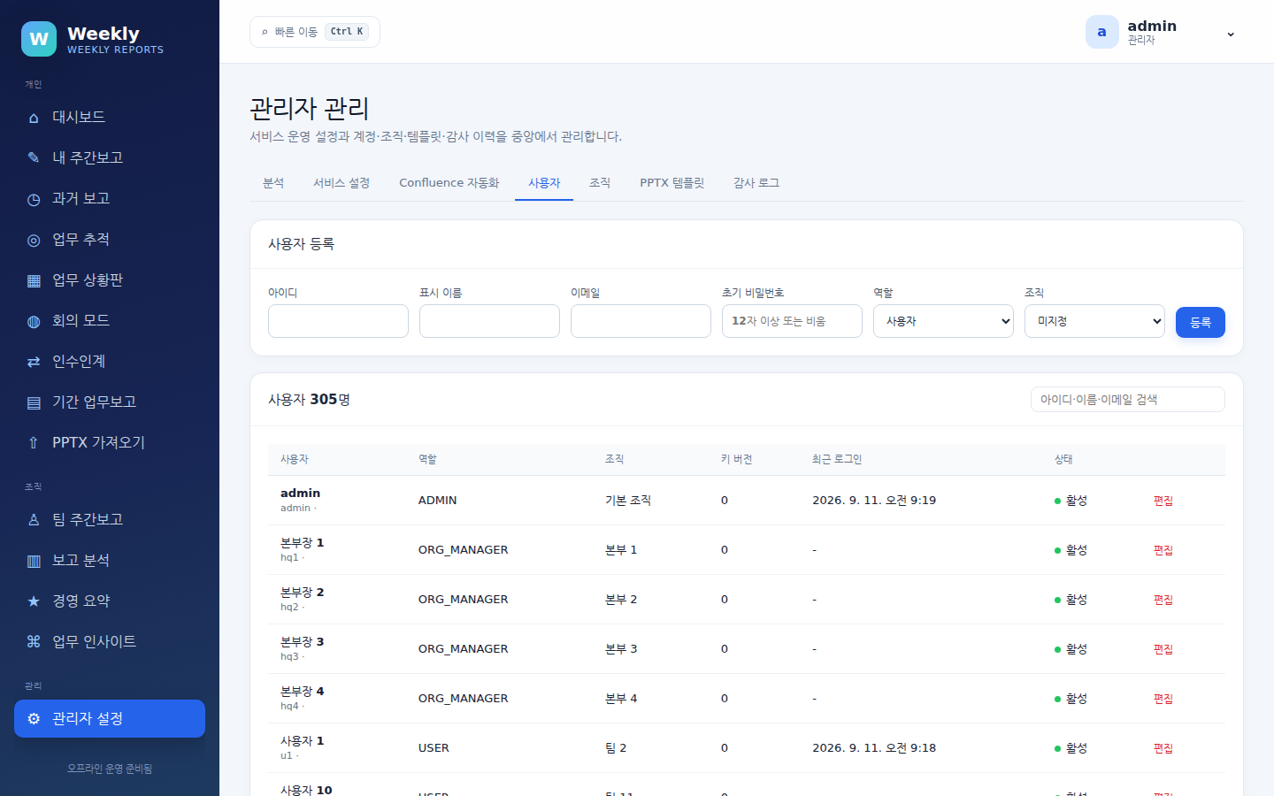 관리자 설정 — 사용자 탭. 등록 카드와 305명의 목록