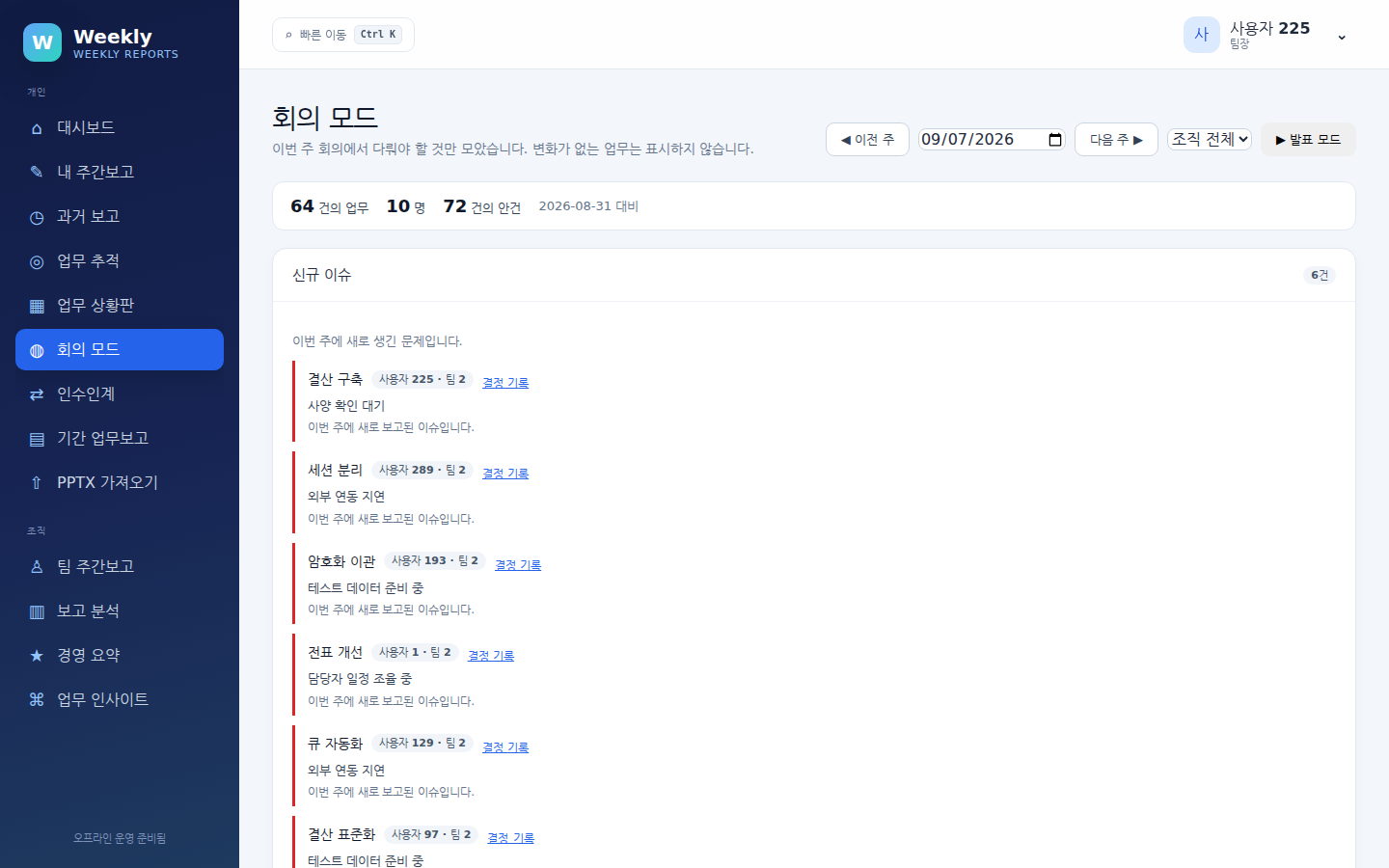 회의 모드 — 이번 주 전체 업무·인원·안건 수와 신규 이슈 목록