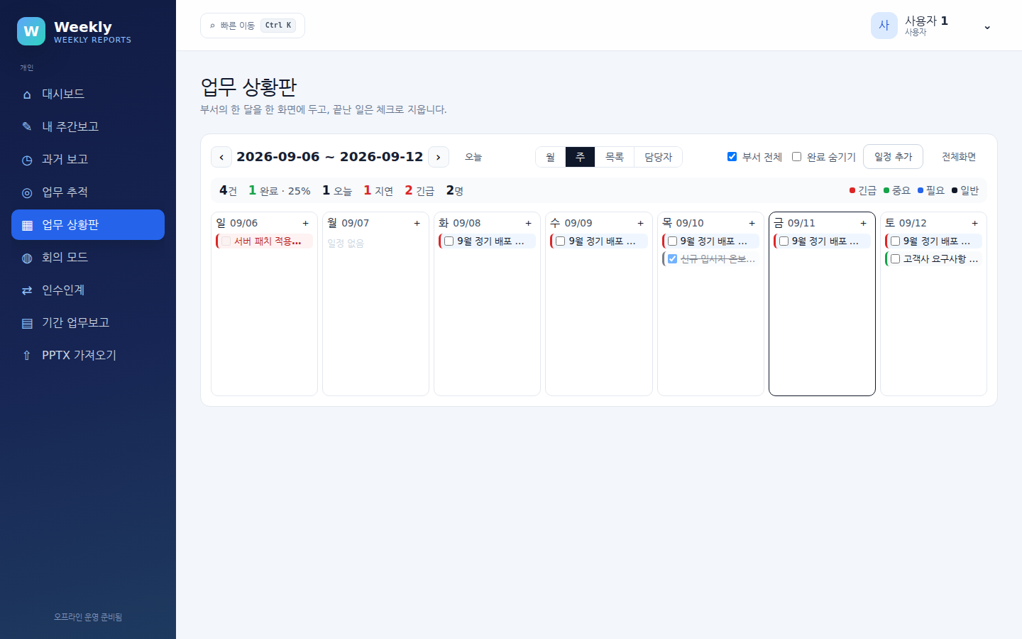 업무 상황판 — 주 보기. 이번 주 7일을 세로로 놓습니다