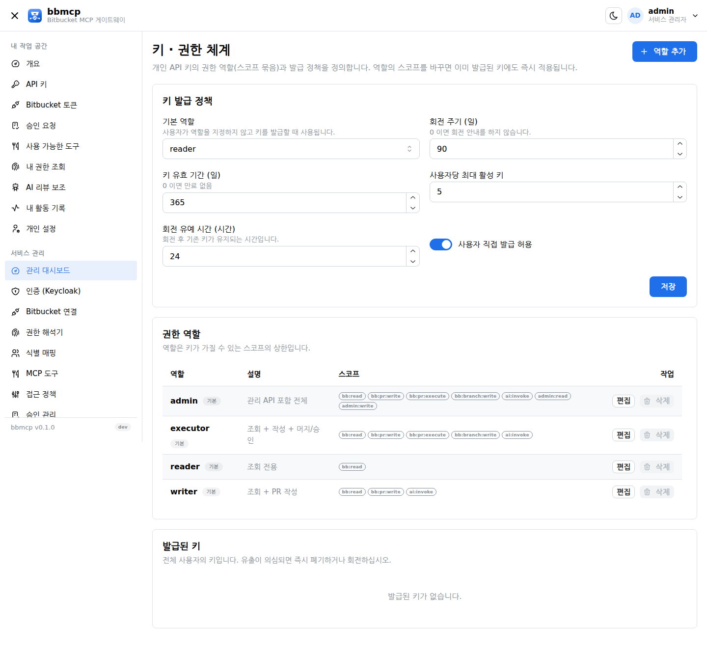 키·권한 체계 화면. 발급 정책, 권한 역할 목록, 발급된 키 목록.