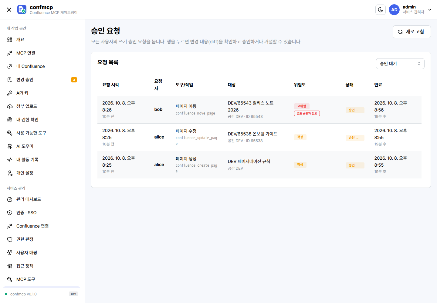 변경 승인 관리 화면: 모든 사용자의 승인 요청 목록과 상태 필터