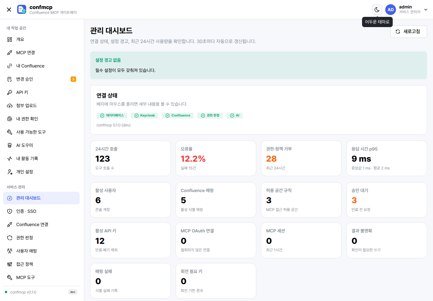 어두운 테마로 표시한 관리 대시보드