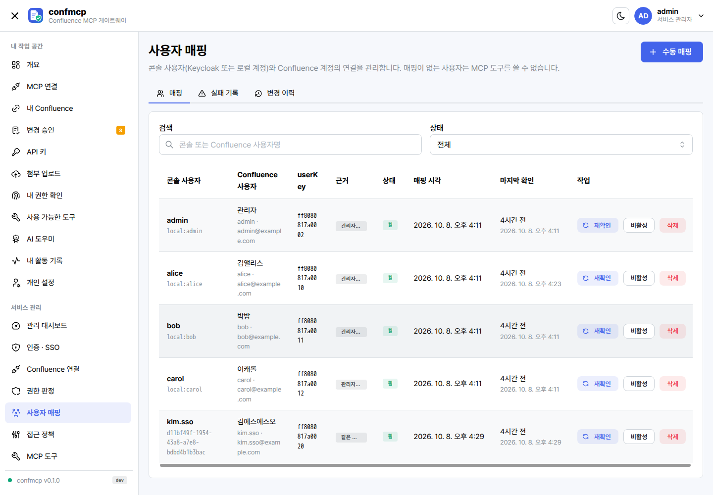 사용자 매핑 화면: 콘솔 사용자와 Confluence 계정 매핑 목록(근거, 상태, 마지막 확인), 매핑 실패 기록, 변경 이력