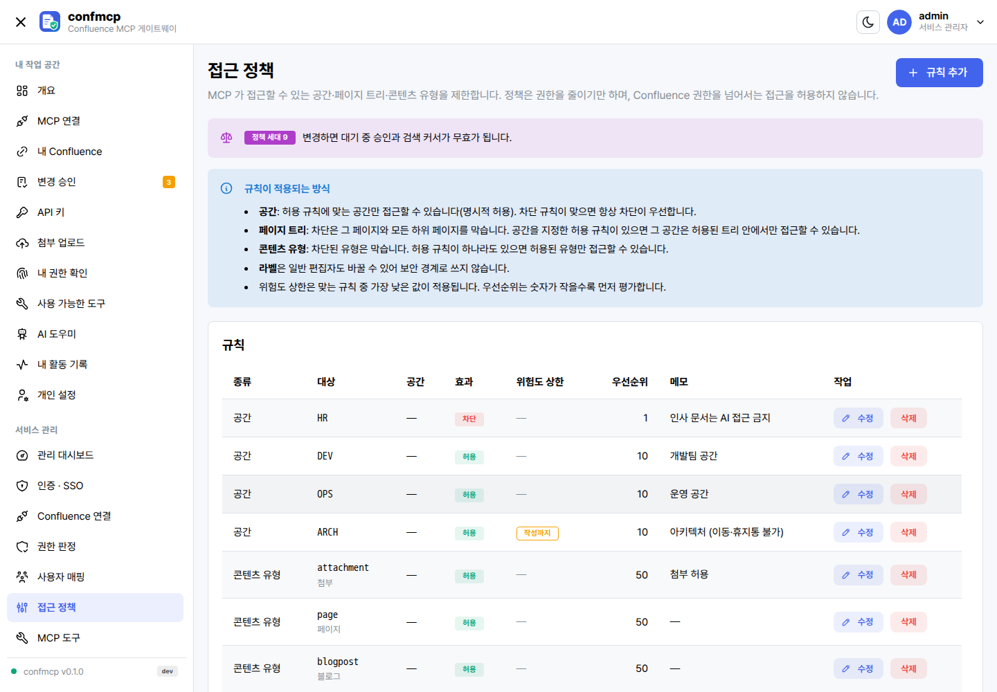 접근 정책 화면: 공간·페이지 트리·콘텐츠 유형 규칙 목록과 판정 미리보기