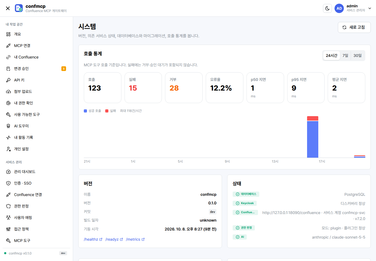시스템 화면: 버전, 의존 서비스 상태, 데이터베이스와 마이그레이션, 호출 통계